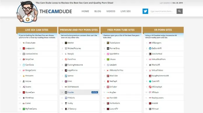 TheCamDude – A Big List of Awesome Sex Cam Sites